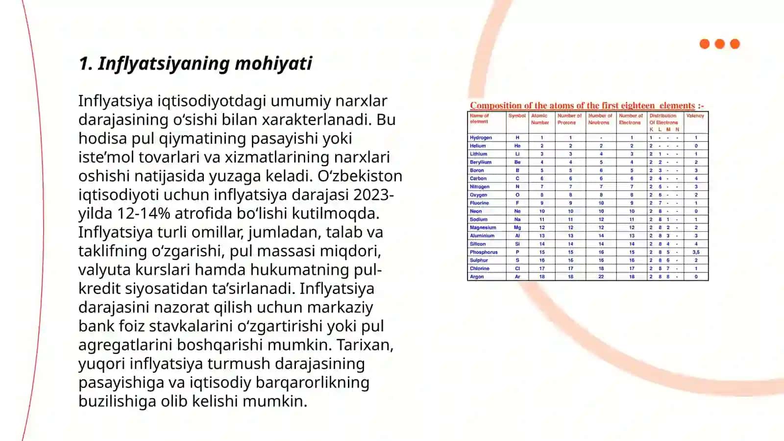 INFLYATSIYA MOHIYATI, TURLARI VA O‘LCHASH USLUBLARI 3