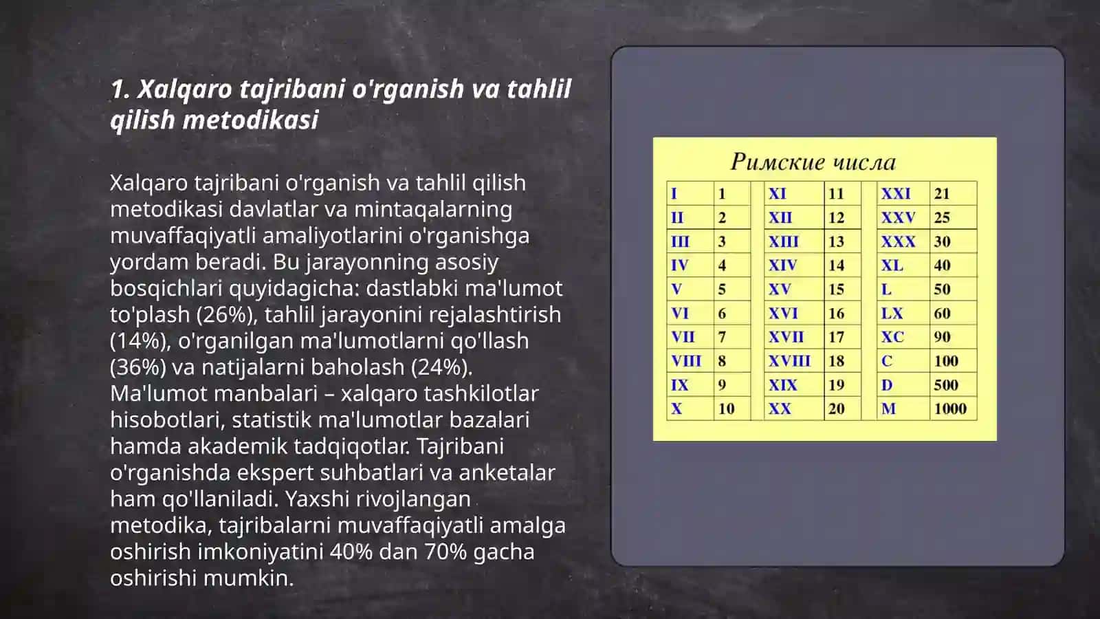 Xalqaro tajribani o'rganish va tahlil qilish metodikasi 3