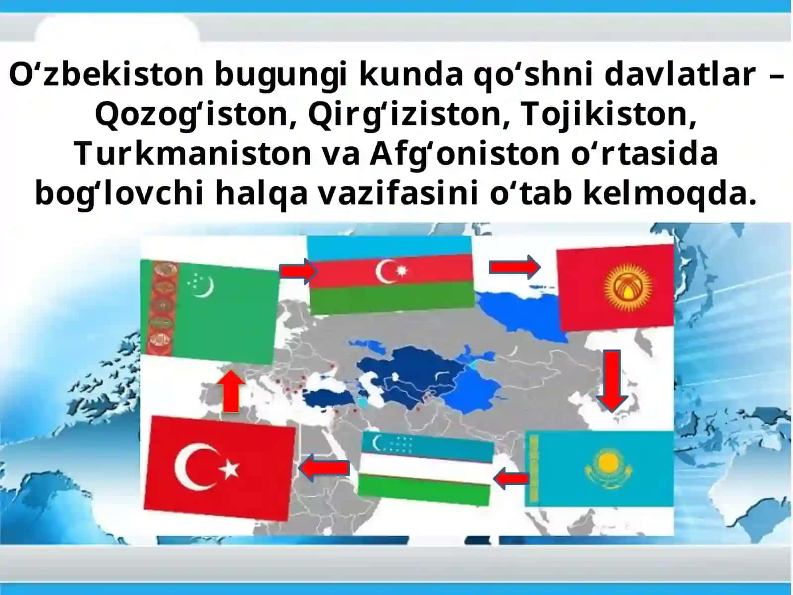 O'zbekiston Respublikasi tashqisiy siyosatining asosiy tamoyillari 3