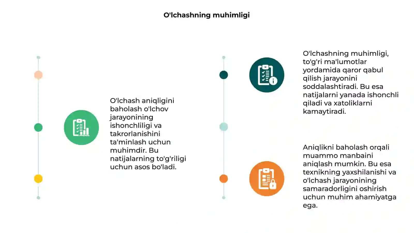 O'lchash aniqligini baxolash 3