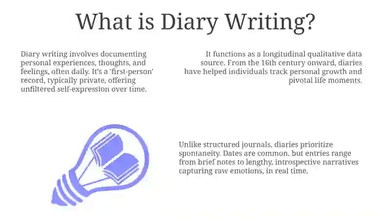 Diary Writing 3