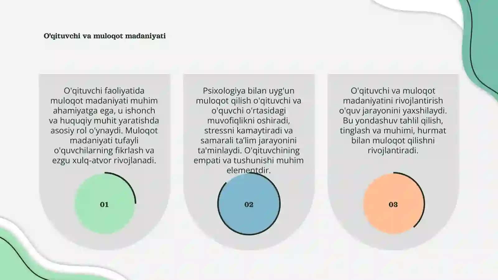 O'qituvchi faoliyatida muloqot madaniyati va psixologiyasi 3
