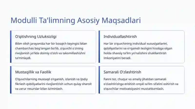 Modulli Ta'lim Texnologiyasi: Zamonaviy Ta'limning Innovatsion Yondashuvi 3