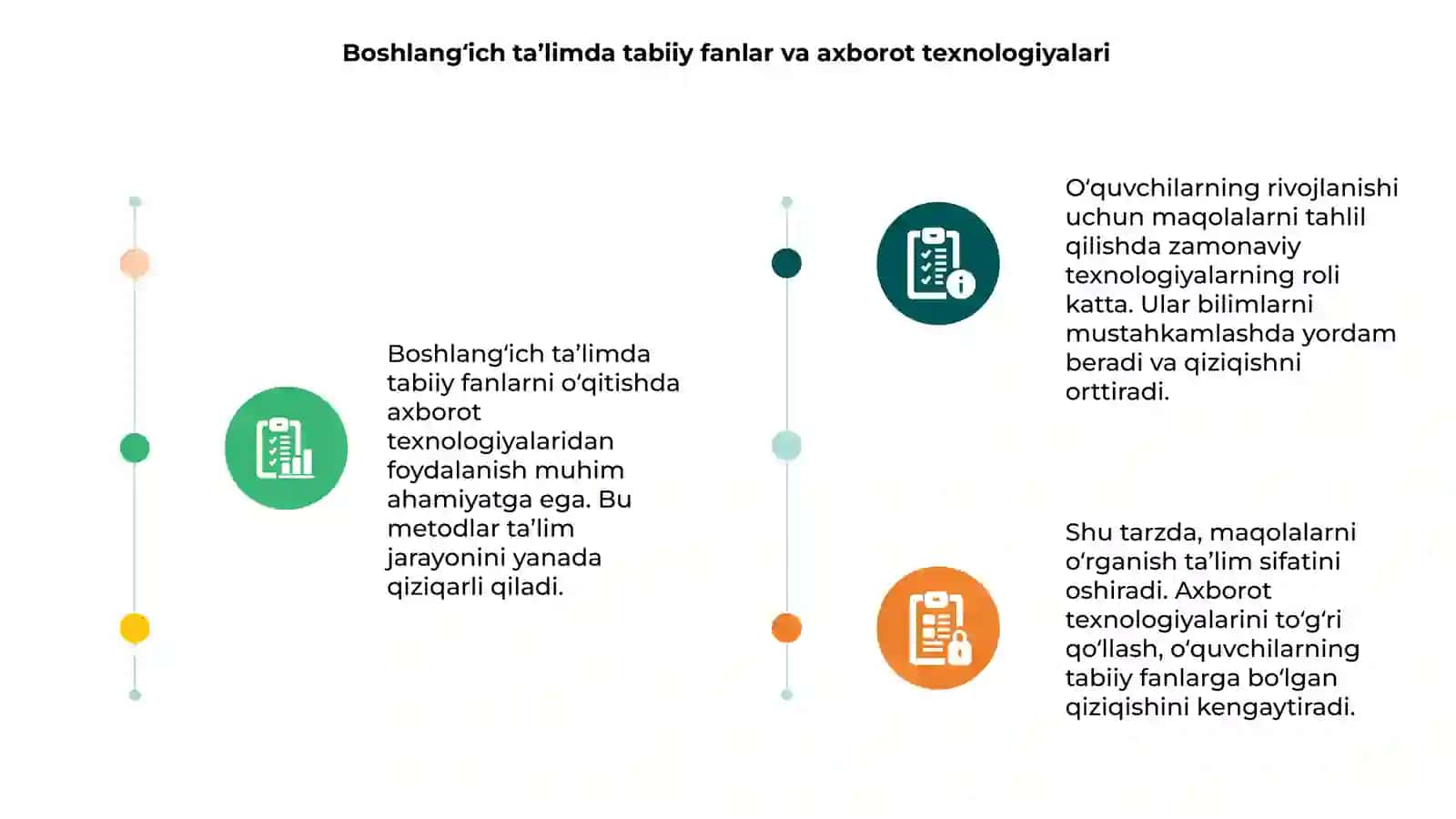 Boshlang‘ich ta’limda tabiiy fanlarni o‘qitishda axborot texnologiyalaridan foydalanishga oid 10 ta maqolani o‘rganish va tahlil qilish 3