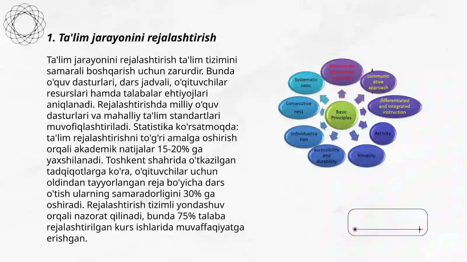 Ta'lim metodlari va vositalari.Ta'limni tashkil etish 3