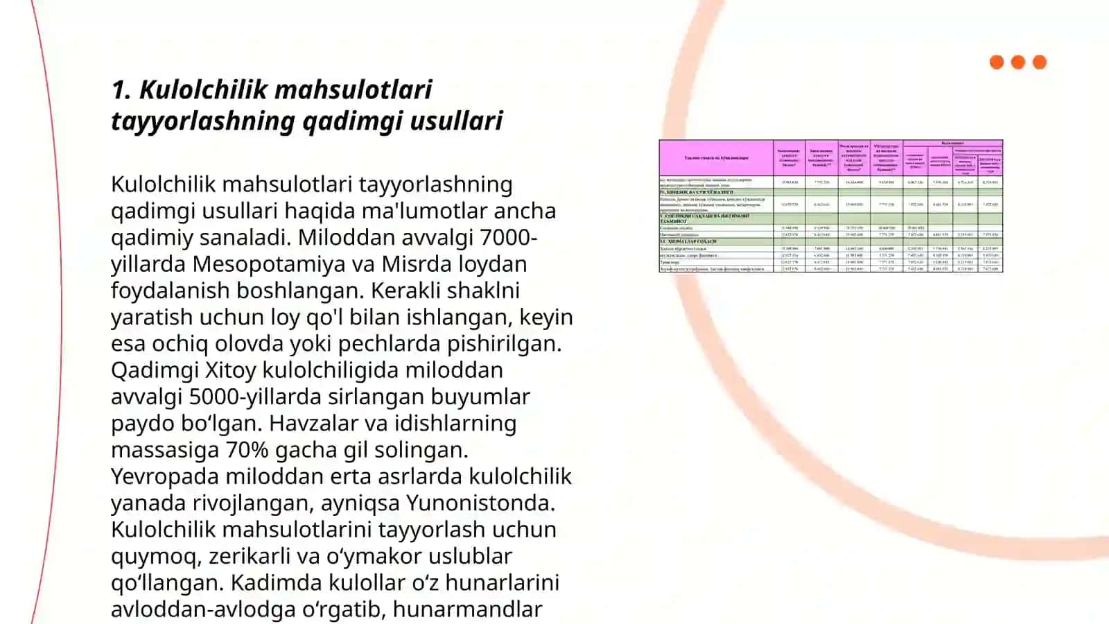 Kulolchilik mahsulotlarini tayyorlash jarayoni va ularga mahalliy o'ziga xosliklarning aks ketishi 3