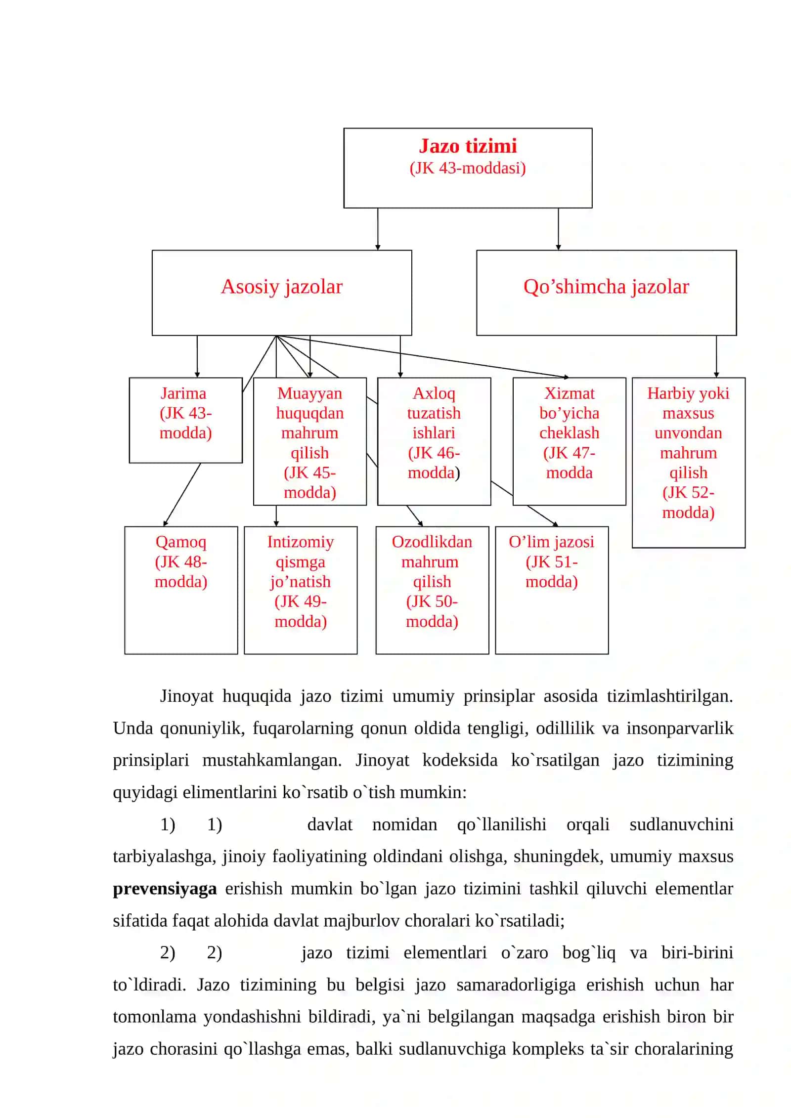 Jinoyat qonunchiligida jazo tushunchasi va turlari 3