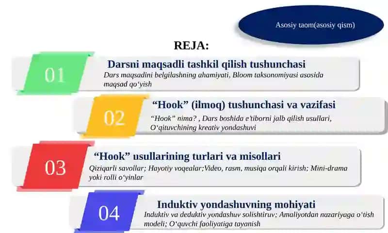 DARSNI MAQSADLI TASHKIL QILISH. FILOLOGIYA FANLARINI O‘QITISHDA “HOOK” (ILMОQ/KIRISH QISM), INDUKTIV YONDASHUV (AMALIYOTDAN NAZARIYAGA) 3
