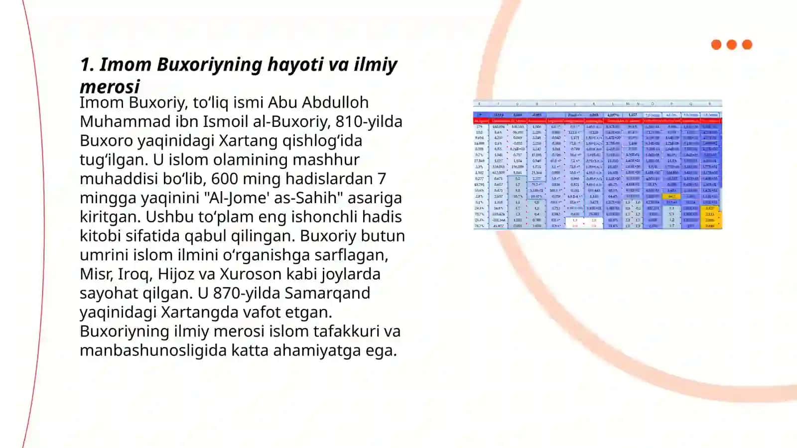 Imom Buxoriy va Termiziyning hadis ilmiga qo’shgan hissalarining qiyosiy tahlili 3