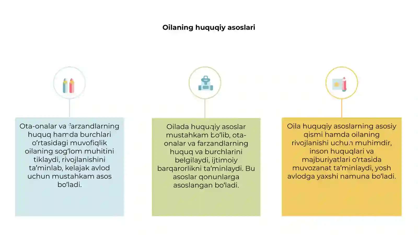 Oilaning huquqiy asoslari 3