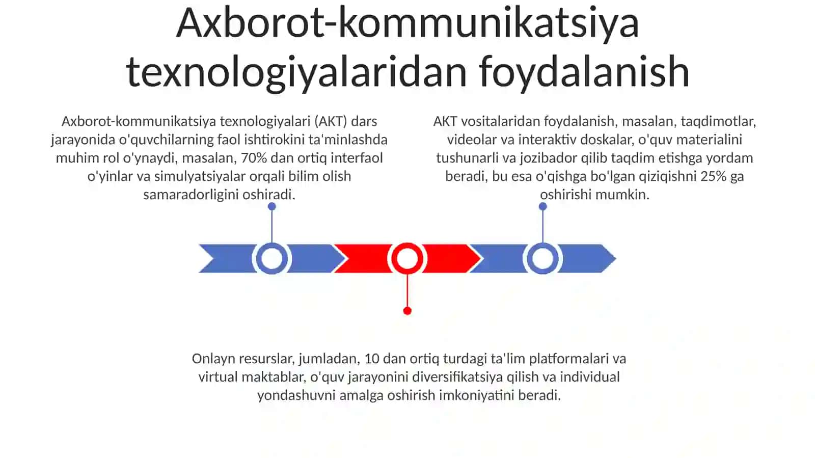 Pedagogik mahorat turlari va uni dars jarayonada qo'llash usullari 3