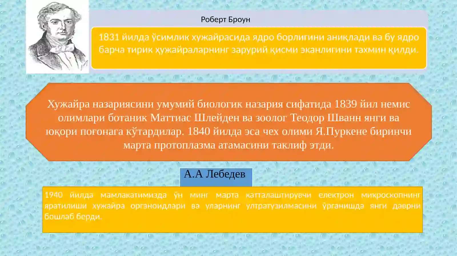 Хужайра назарияси 3