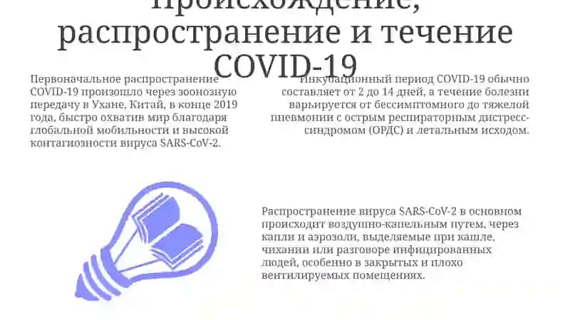 COVID-19: Глобальный вызов современности 3