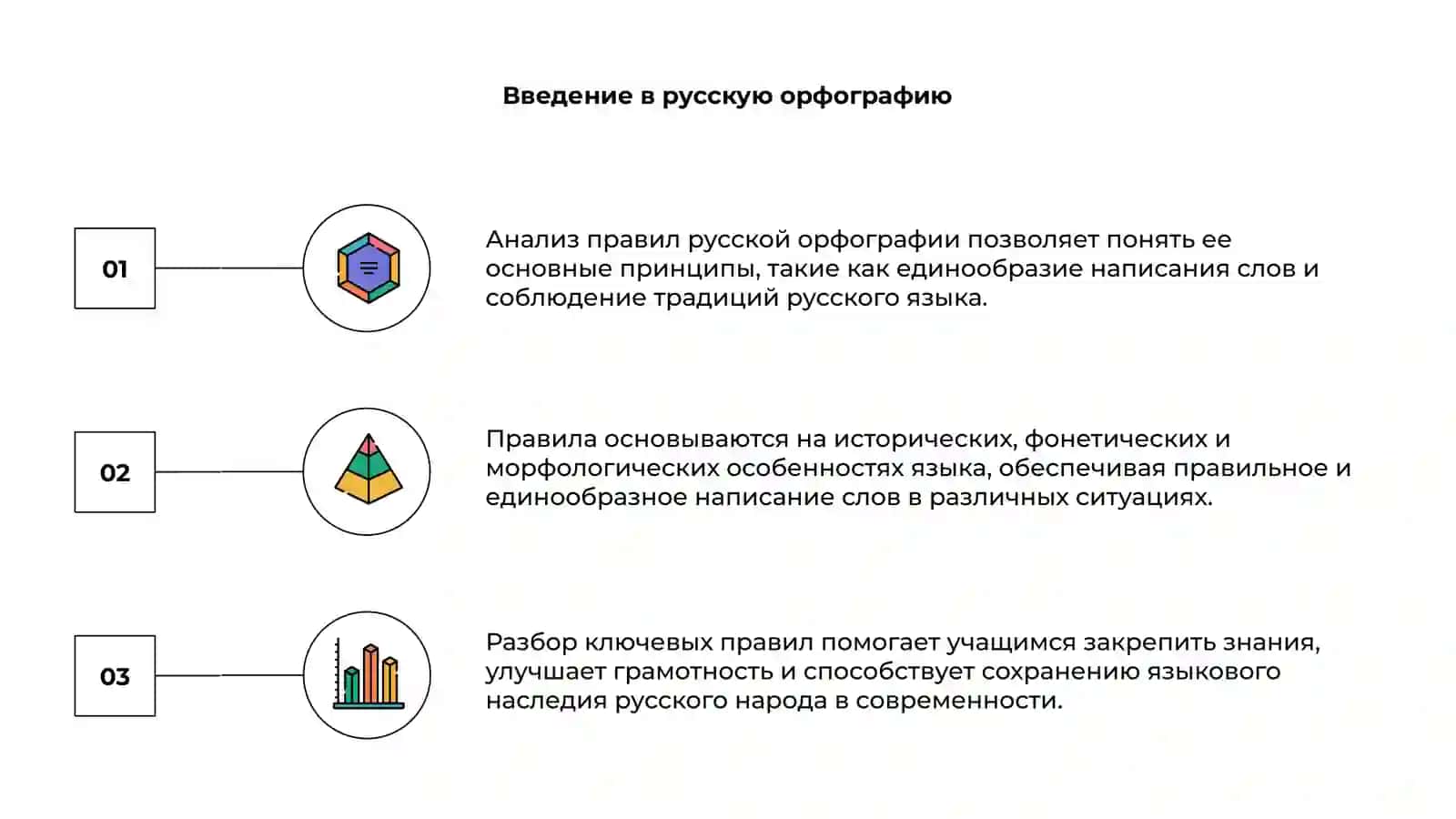 Анализ главнейших правил русском орфографии 3