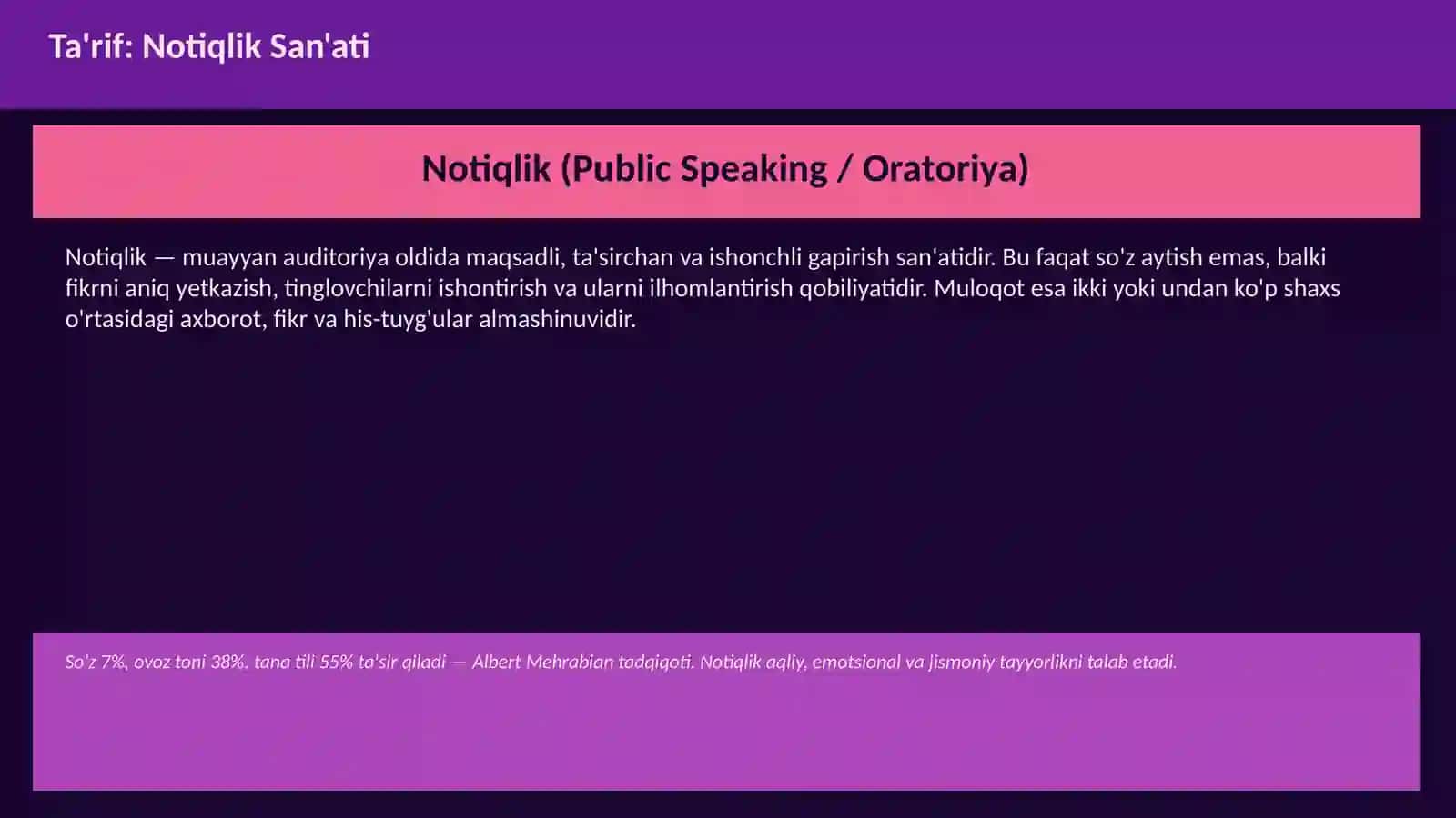 Notiqlik San'ati 3