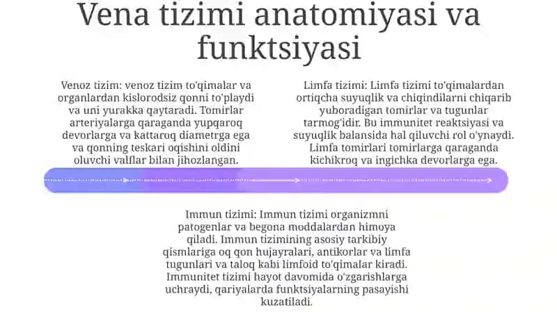 Vena Tizimi Va Uning Yoshga Qarab O'Zgarishi 3