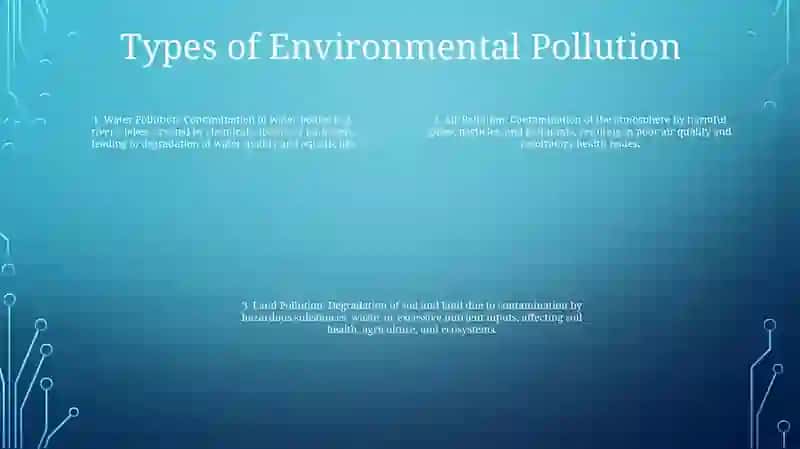 Environmental Pollution 3