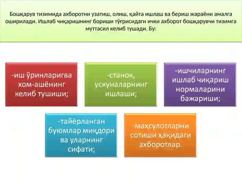 Ахборот тизими 3