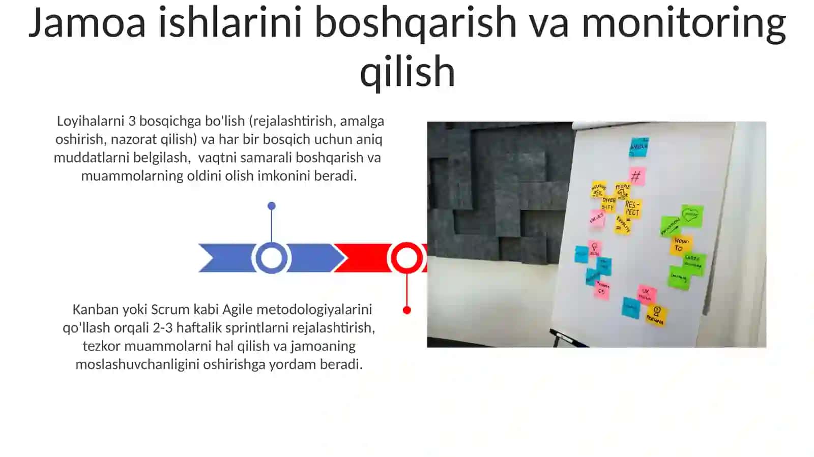 Jamonaning shakillantirishning istiqbolli rejalari 3
