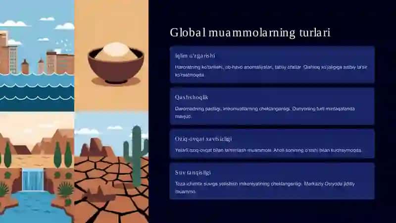 Global muammolarning milliy va mintaqaviy darajadagi yechimlarini topish 3