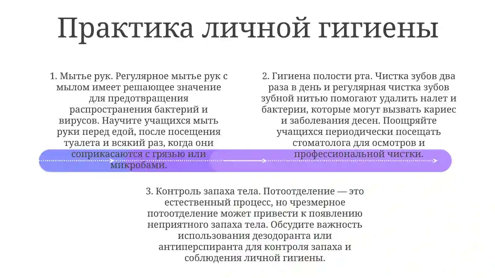 Гигиеническое Воспитание Учеников 3