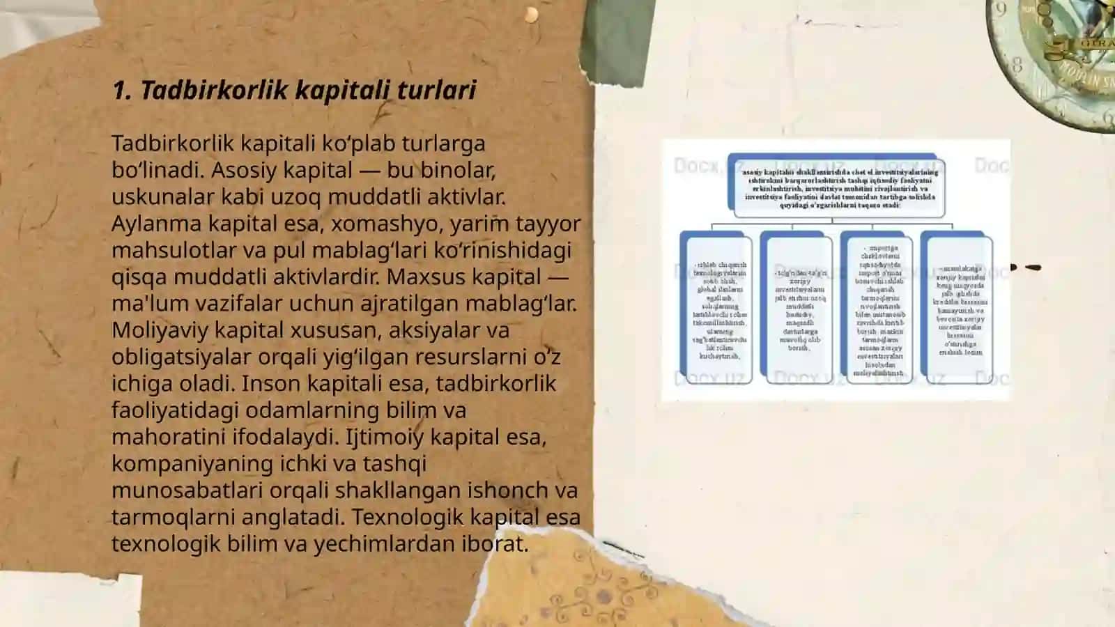 Tadbirkorlik kapitalining aylanishi.Asosiy va aylanma kapital 3