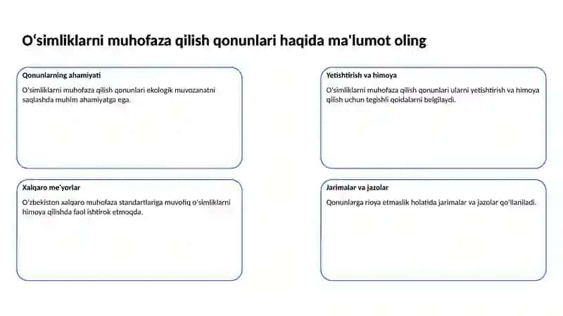 O‘simlik dunyosini muhofaza qilish va undan foydalanish to‘g‘risida qonun 3