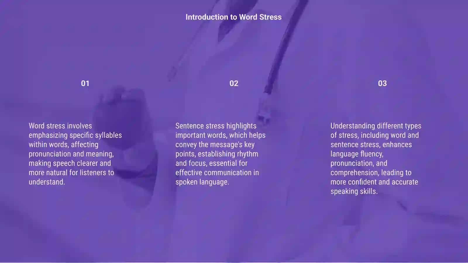 Word stress and sentence stress. Types of stress 3