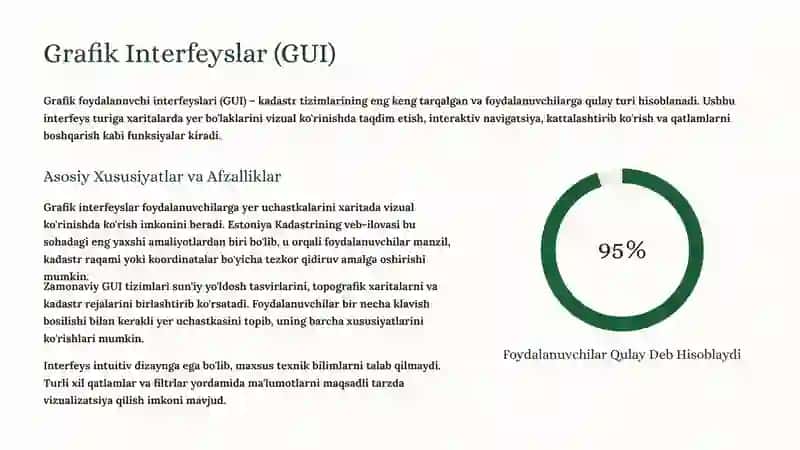 Kadastrda Foydalanuvchi Interfeyslarining Turlari 3