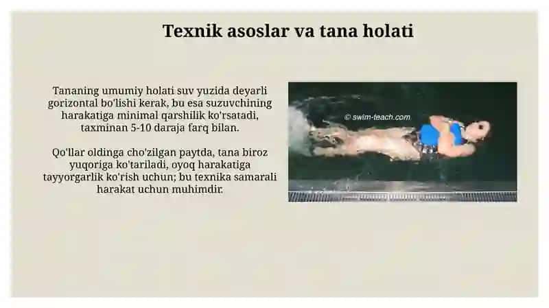 Chalqancha krol usuli texnikasi 3