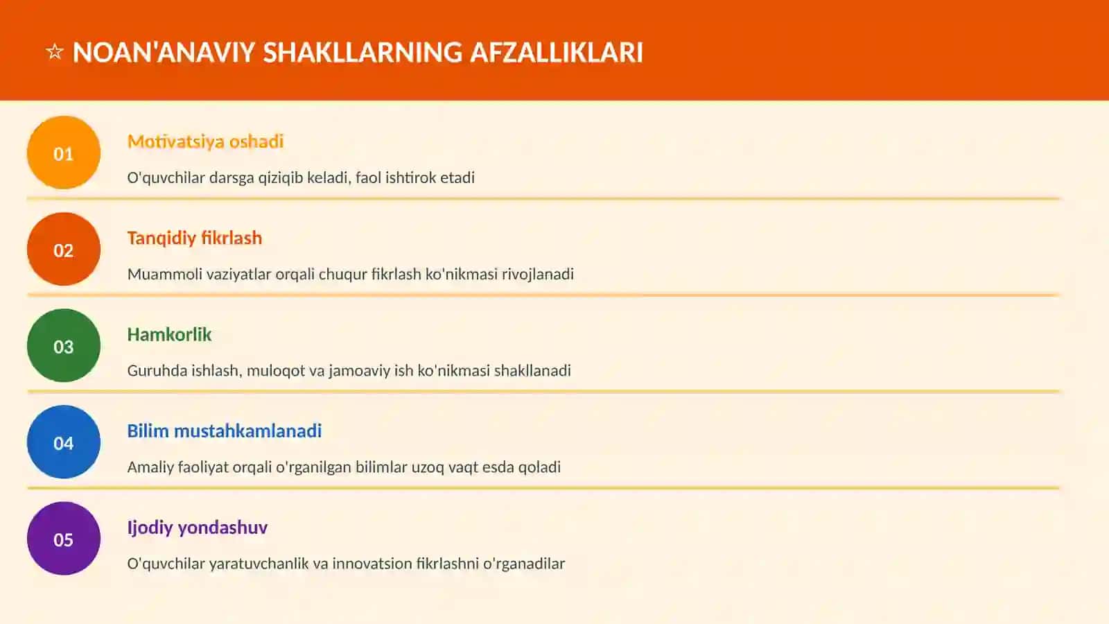 INFORMATIKA VA AXBOROT TEXNOLOGIYALARI FANINI O'QITISHDA NOAN'ANAVIY SHAKLLARDAN FOYDALANISH 3