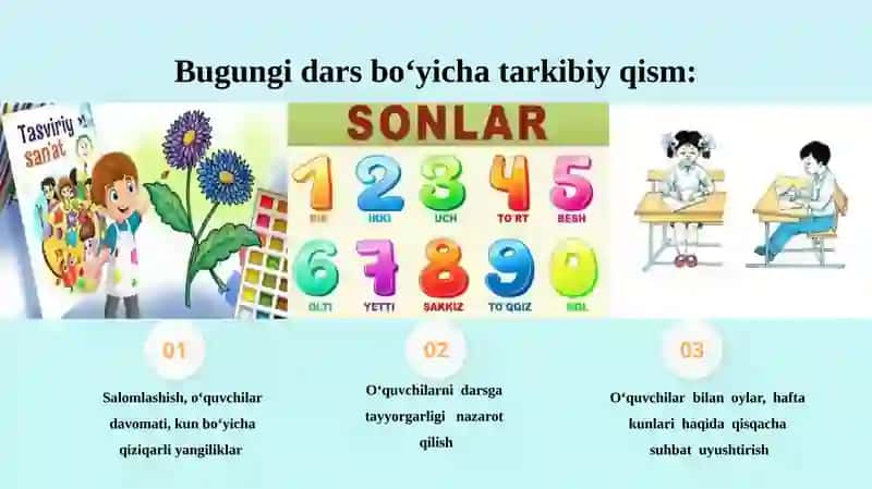 "Ch ch" tovushivaharfbirikmasi mavzusida 1-sinflar uchun DARS ISHLANMASI 3