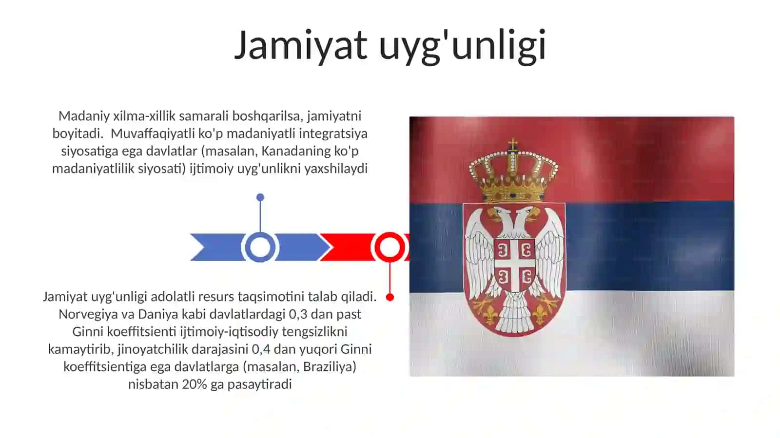 Mening xayolim davlat 3