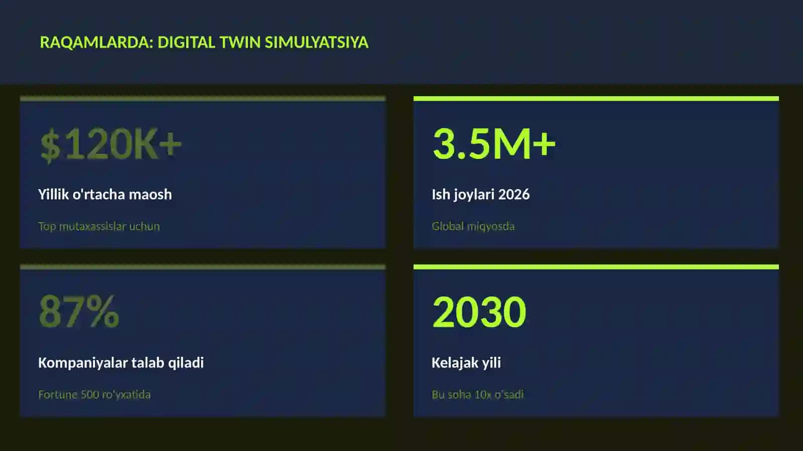 ROBOTOTEXNIKA VA AVTOMATLASHTI 3