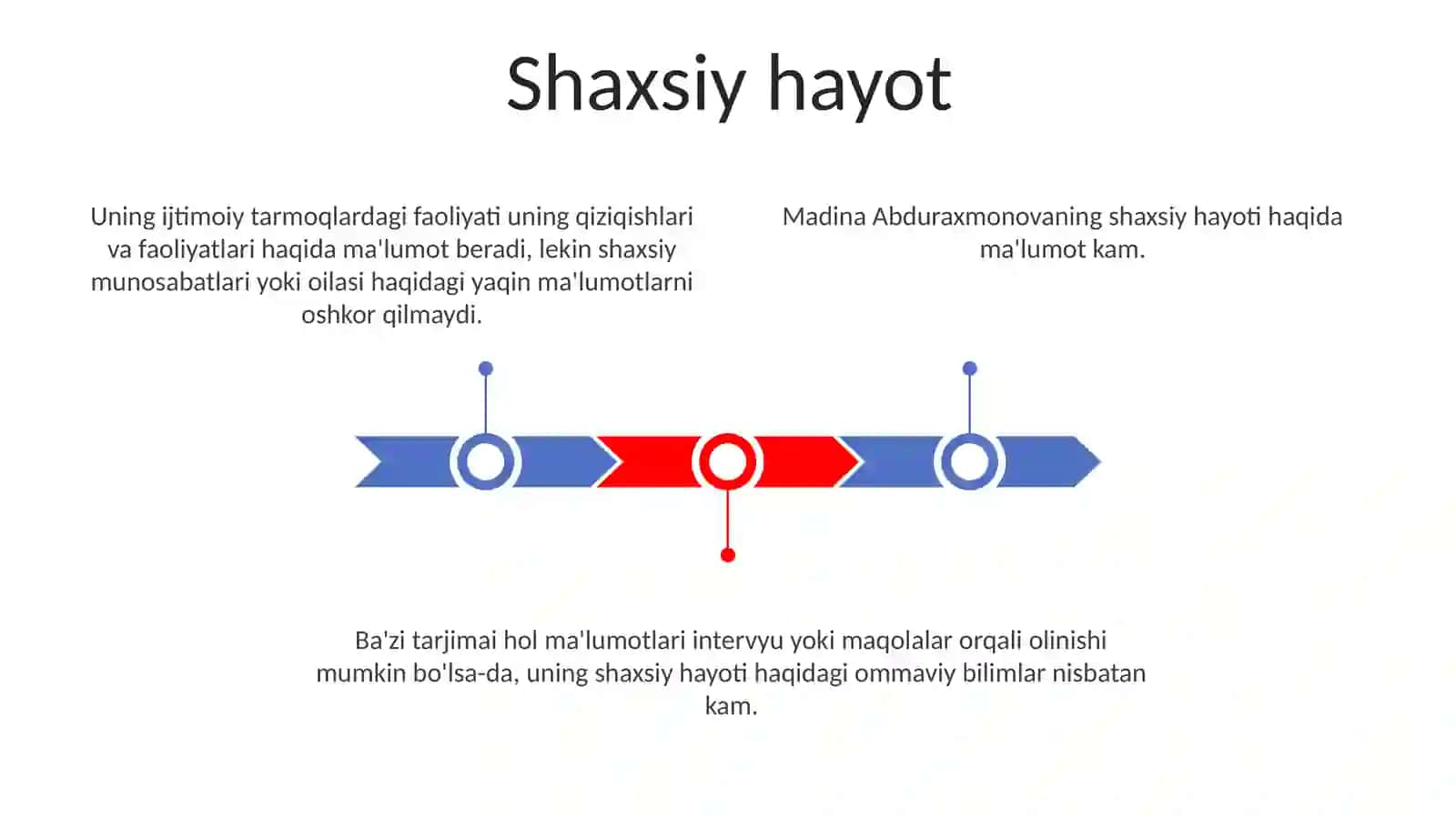 Shaxsiy hayot 3