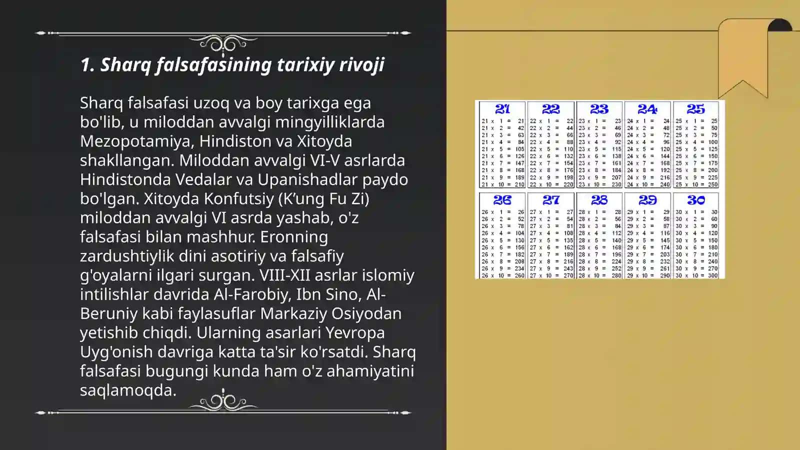 Falsafi taraqiyot bosqichlari Sharq falsafasi 3
