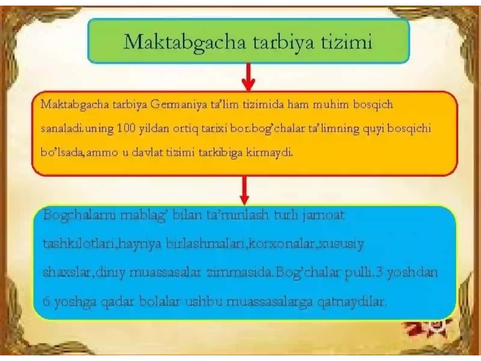 Hozirgi davrda jahon mamlakatlari ta’lim tizimi va pedagogika fani rivoji 3