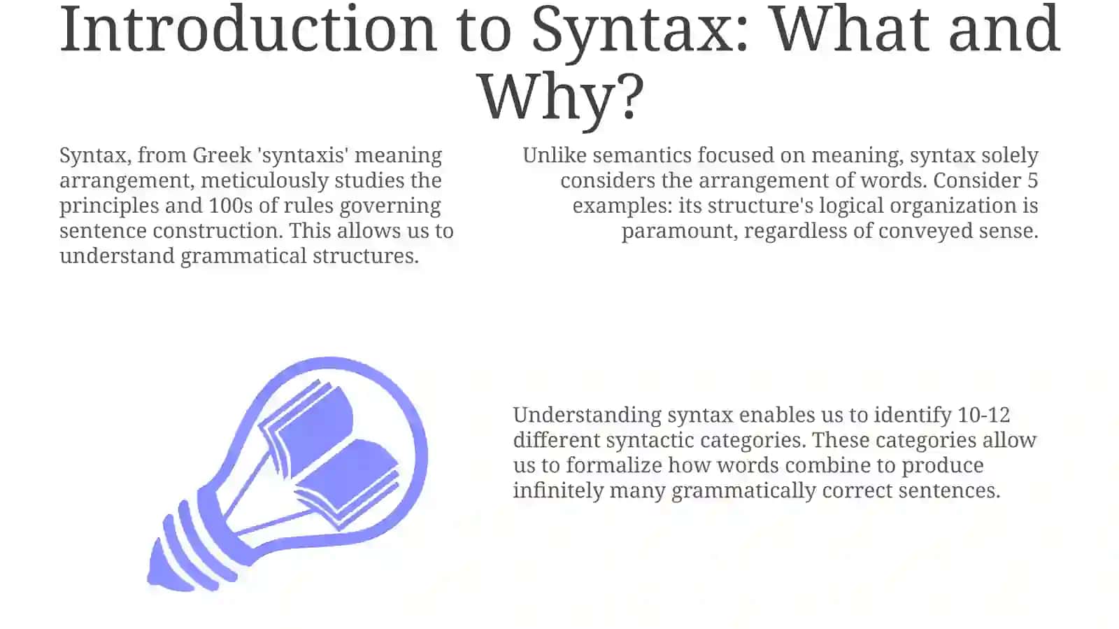 Syntax. Basic syntactic notions 3