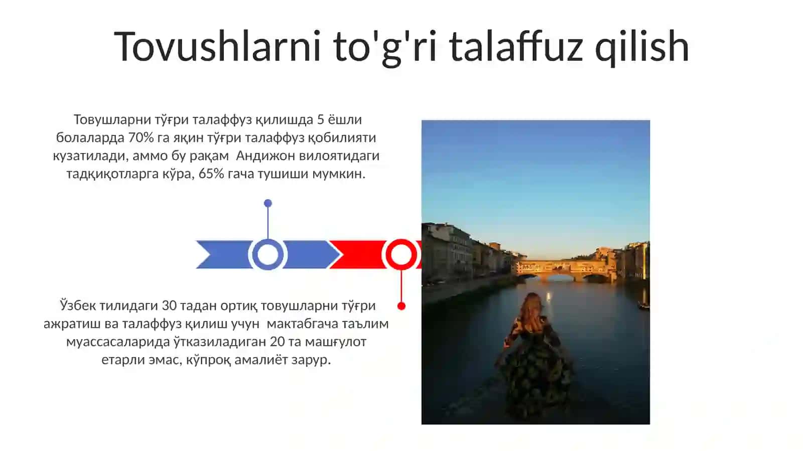 2-sinf ona tili. Nutq 3