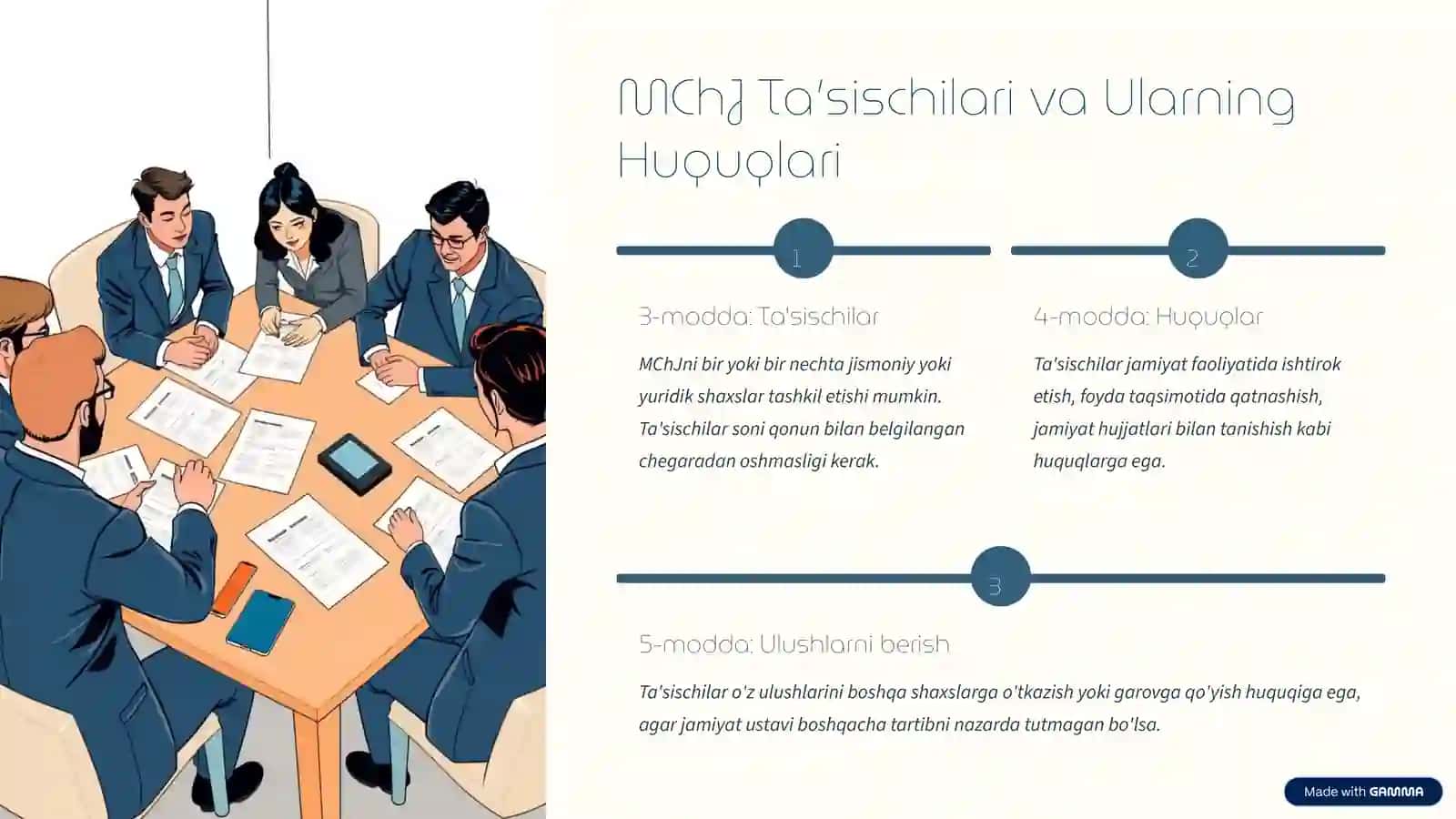 Masʼuliyati Cheklangan Jamiyat Toʻgʻrisidagi Qonun 1-28 moddalariga chuqur nazar 3