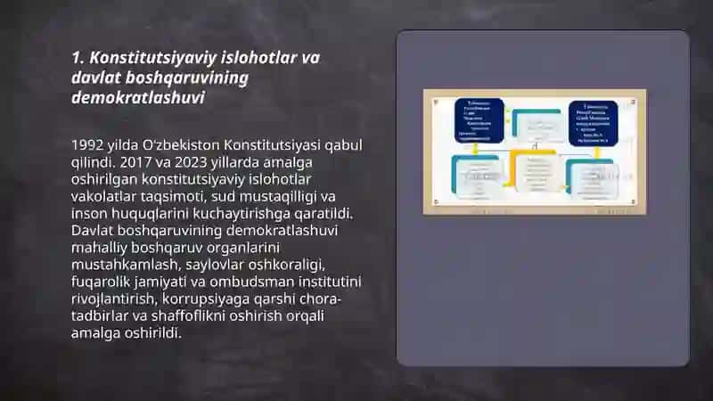 Demokratik Fuqarolik Jamiyati Asoslarining Shakillanishi Amalga Oshirilgan Siyosiy Islohatlar 3