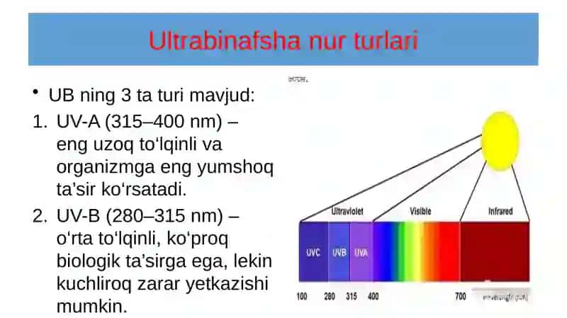 Ultrabinafsha nurlarining tibbiyotda qo’llanishi 3