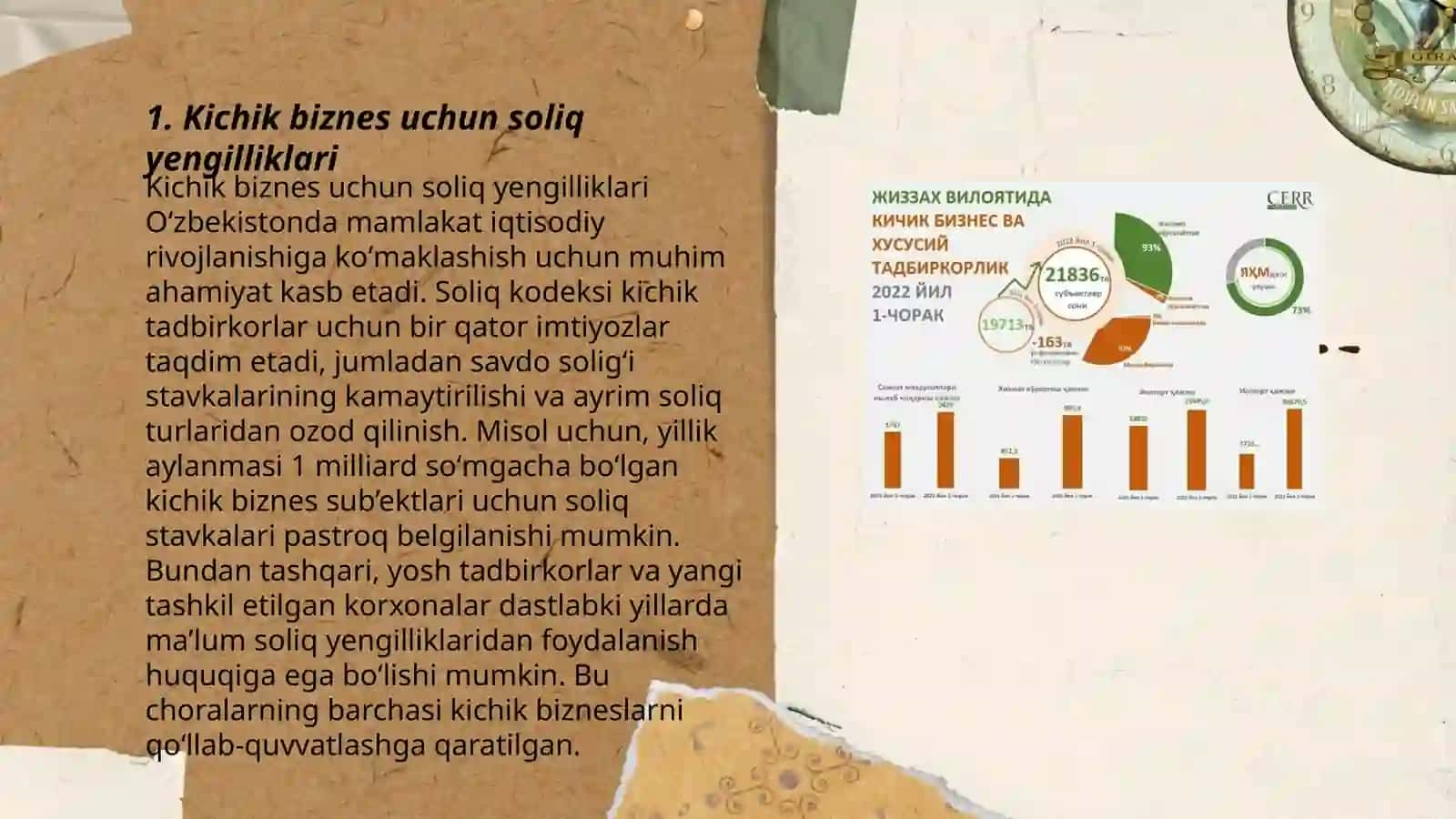 Kichik biznes uchun soliq yengilliklari 3