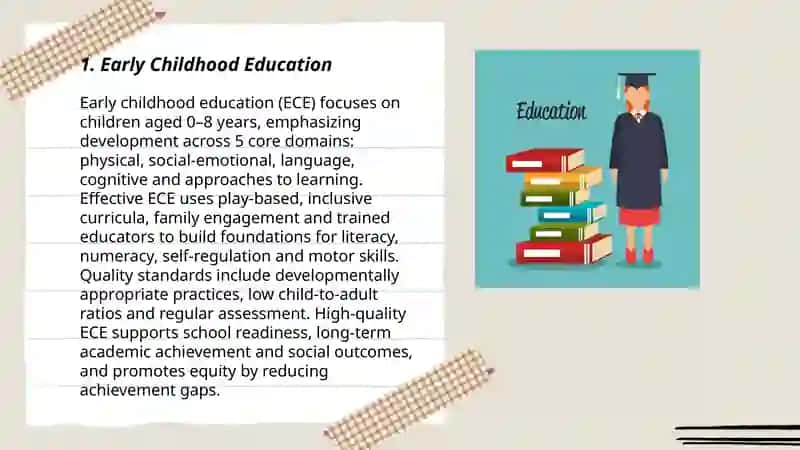 Early Childhood Education 3