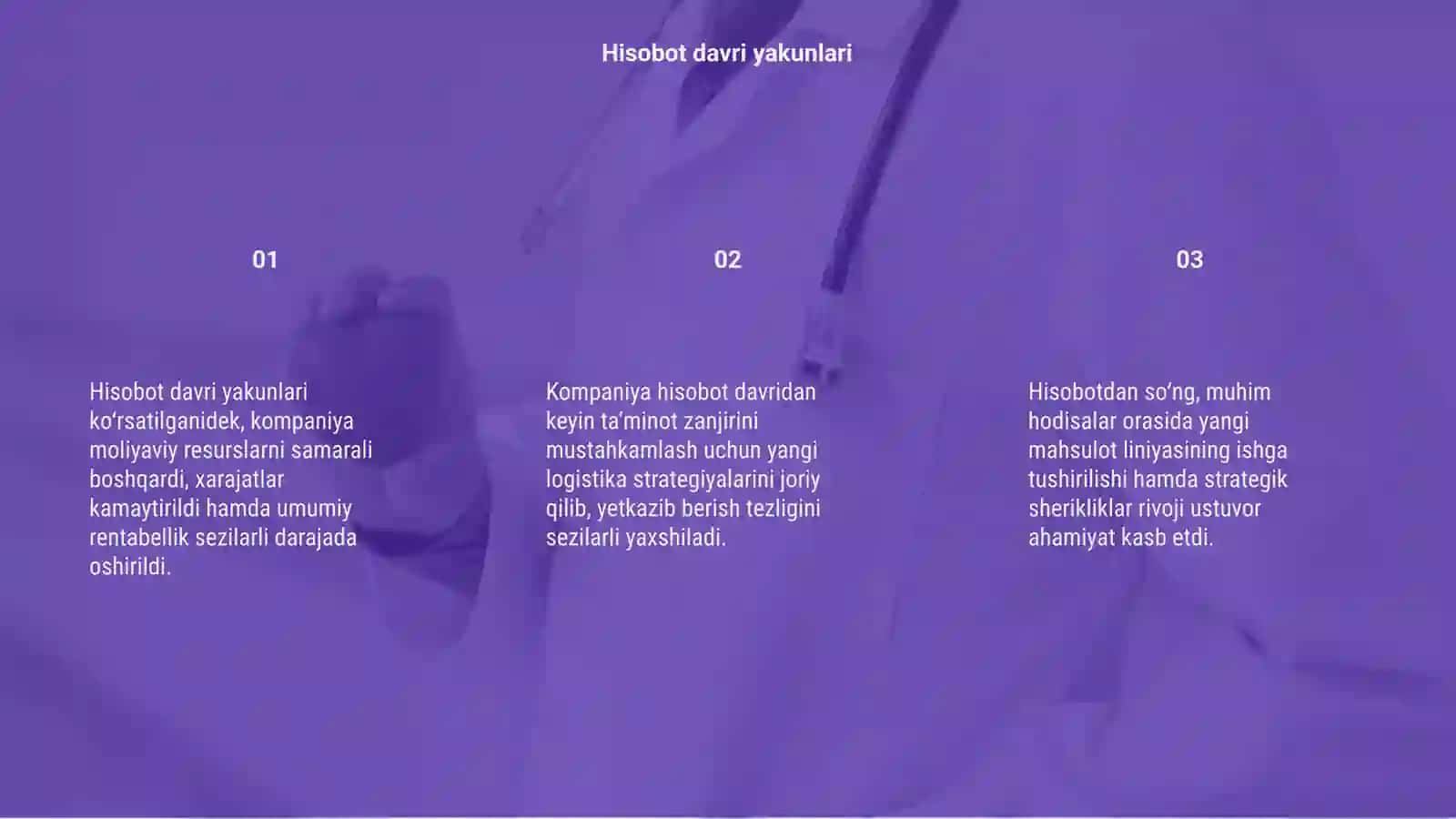 Hisobot davridan kiyingi ta'minot va hodisalar 3