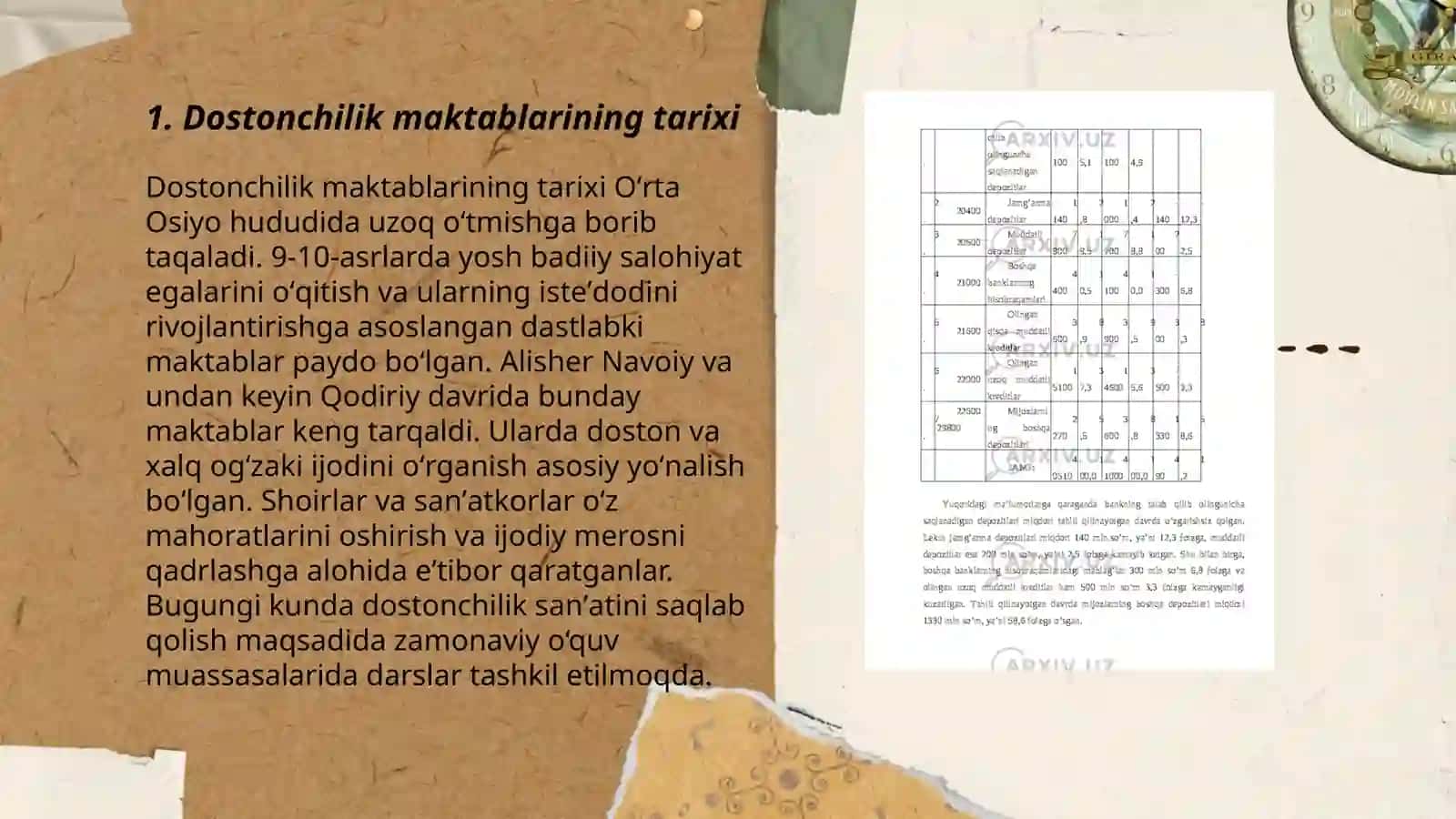 Dostonchilik maktablari va dostonlar tahlili 3