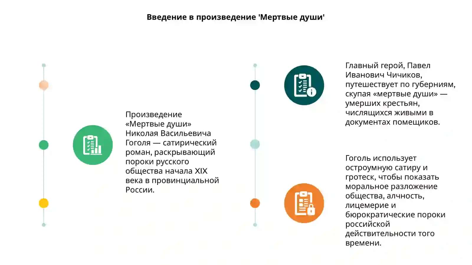 Мертвые души Н. В. Гоголя 3