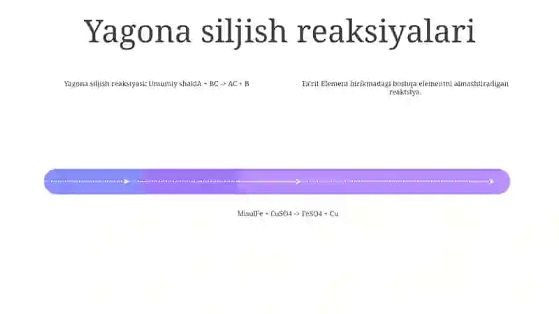 Kimyoviy Reaksya Turlari 3