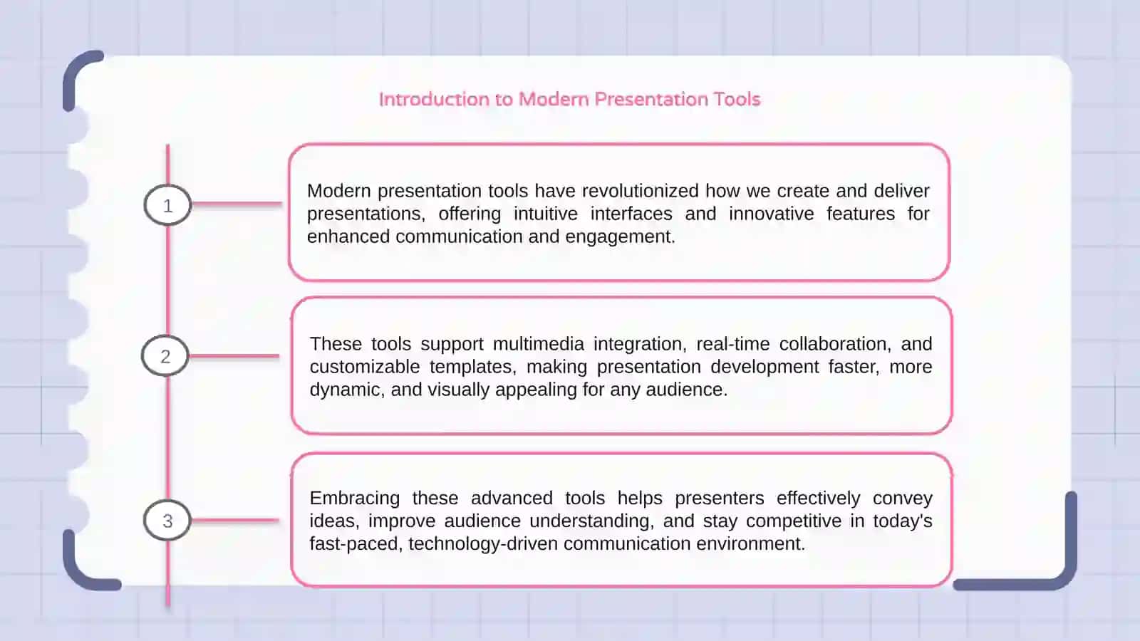 Modern tools for developing presentations 3