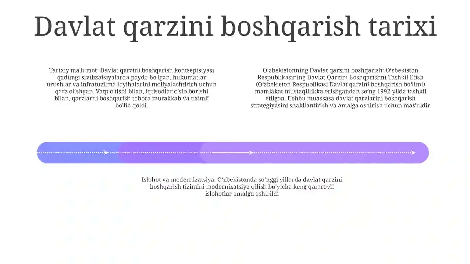 Oʻzbekiston Respublikasining Davlat Qarzini Boshqarishni Tashkil Etish 3